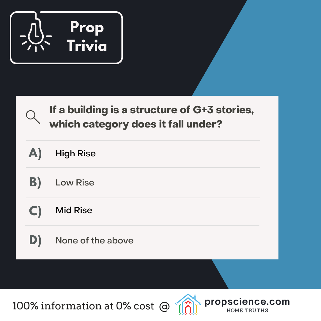 Prop Trivia